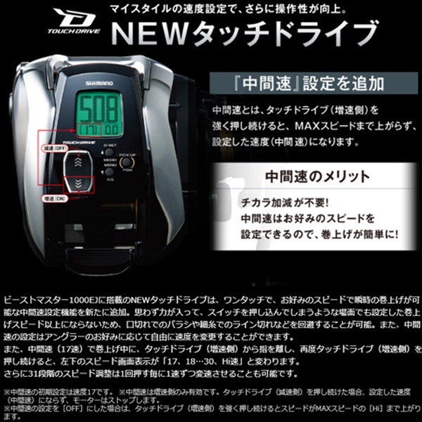 20ビーストマスター